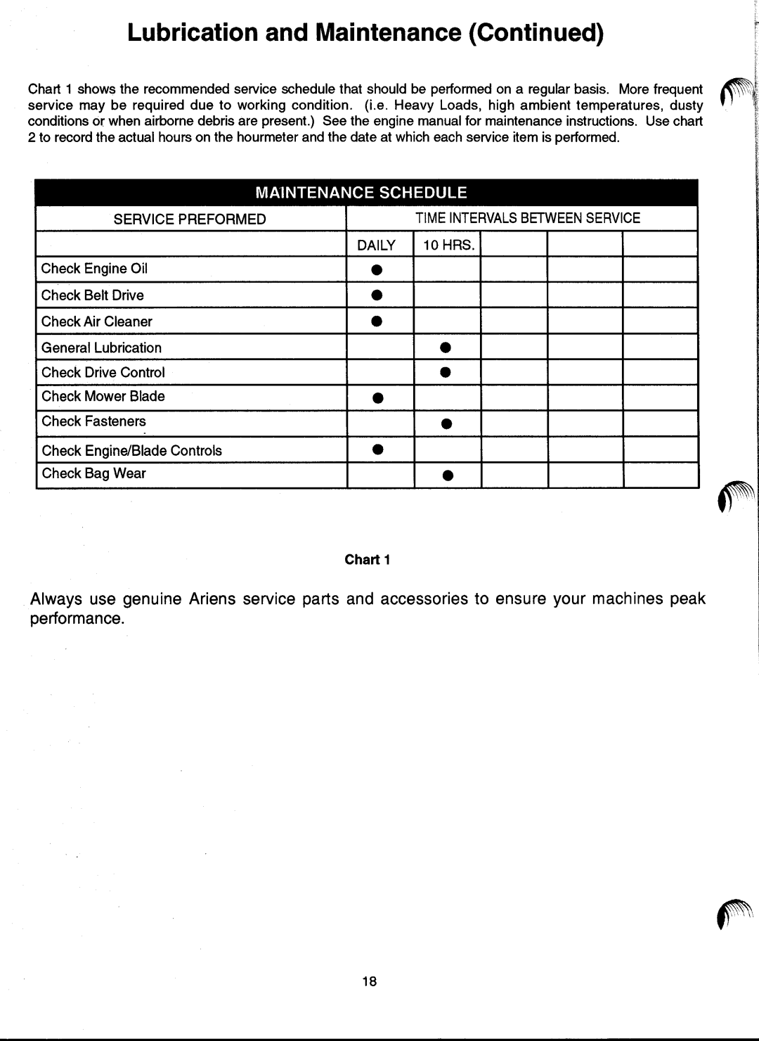 Ariens 911 manual 