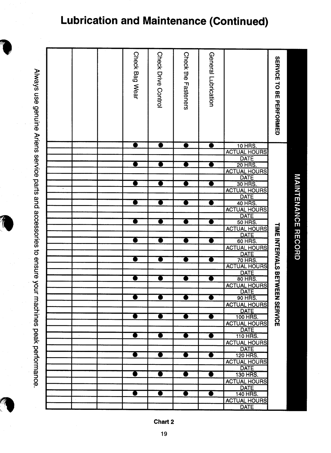 Ariens 911 manual 