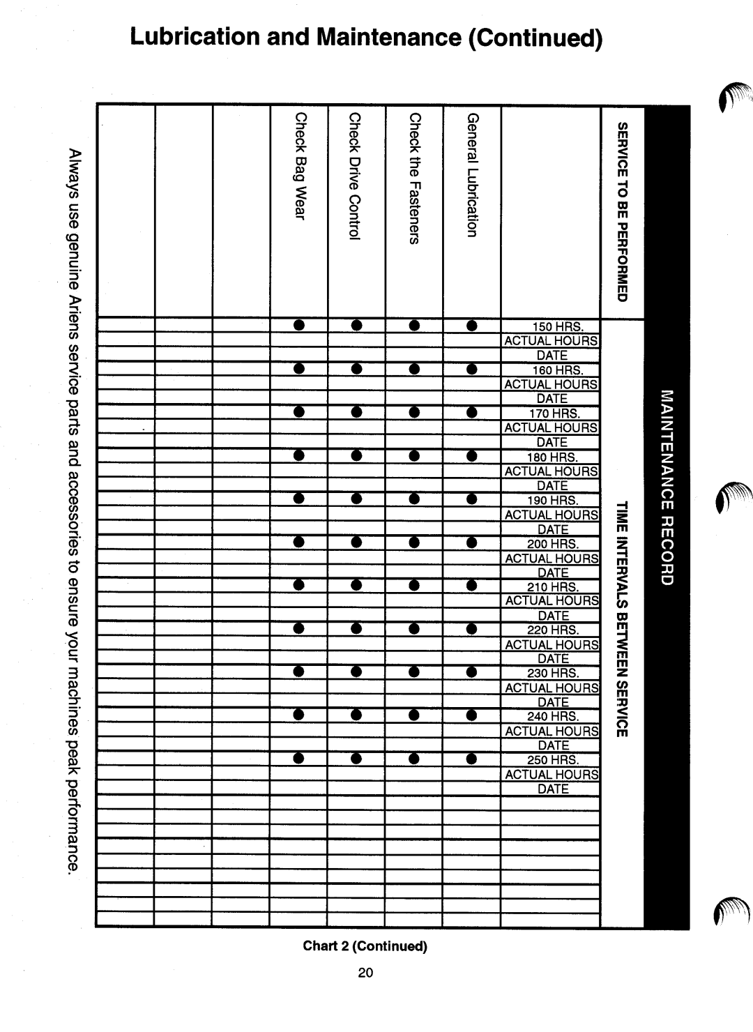 Ariens 911 manual 