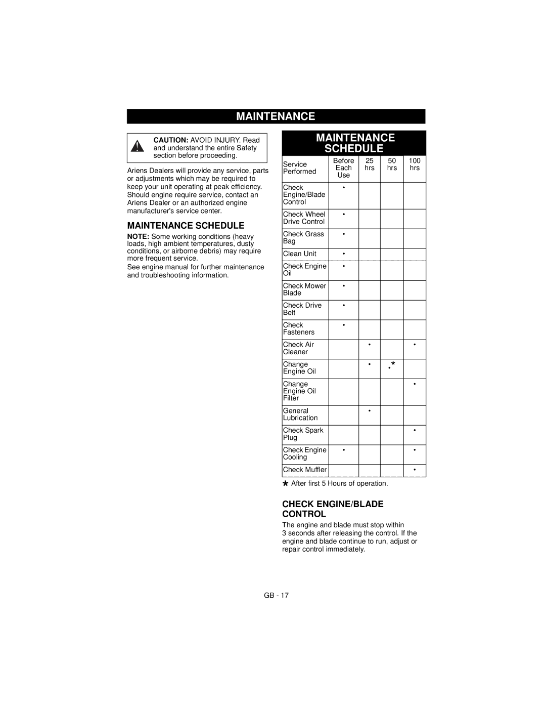 Ariens 911194 warranty Maintenance Schedule, Check ENGINE/BLADE Control 