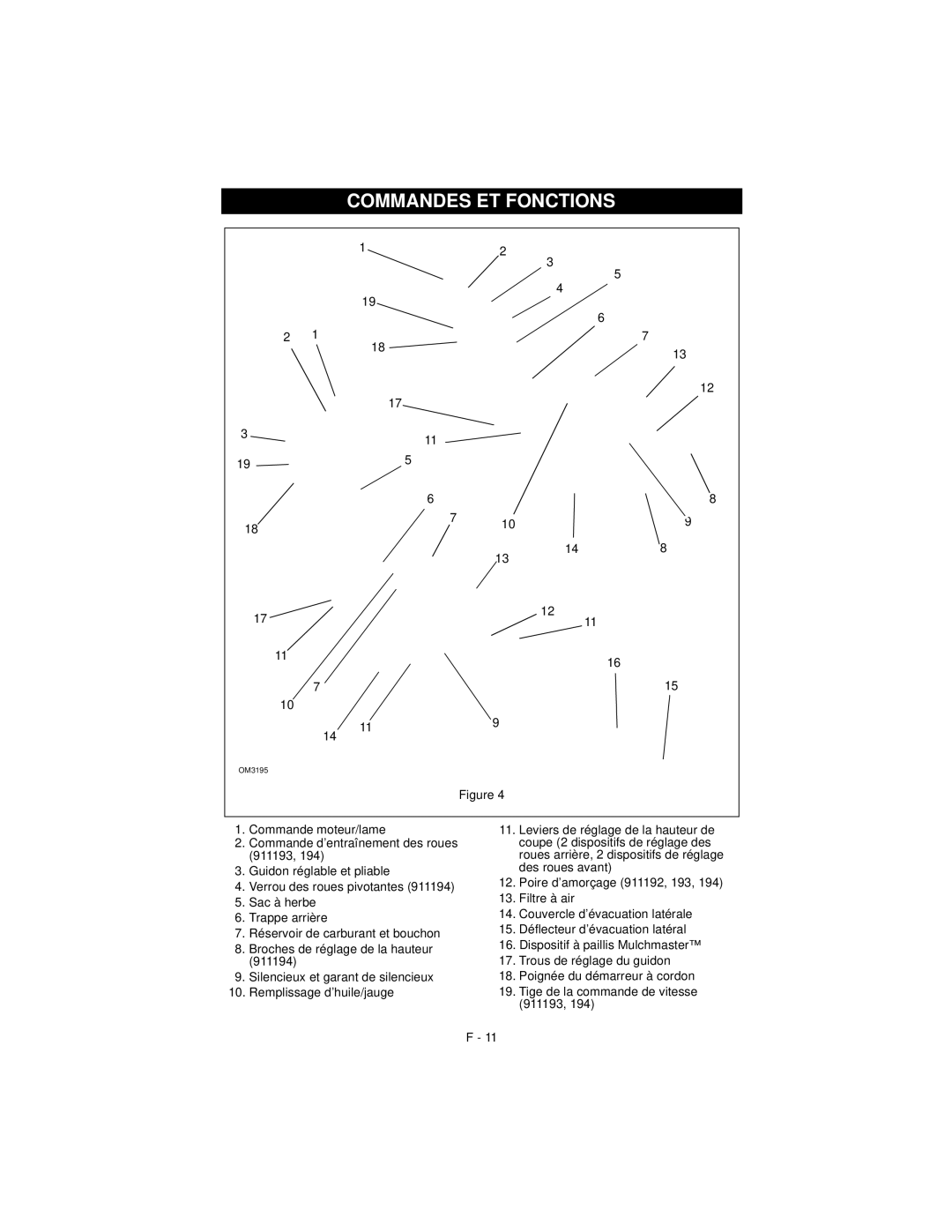 Ariens 911194 warranty Commandes ET Fonctions 