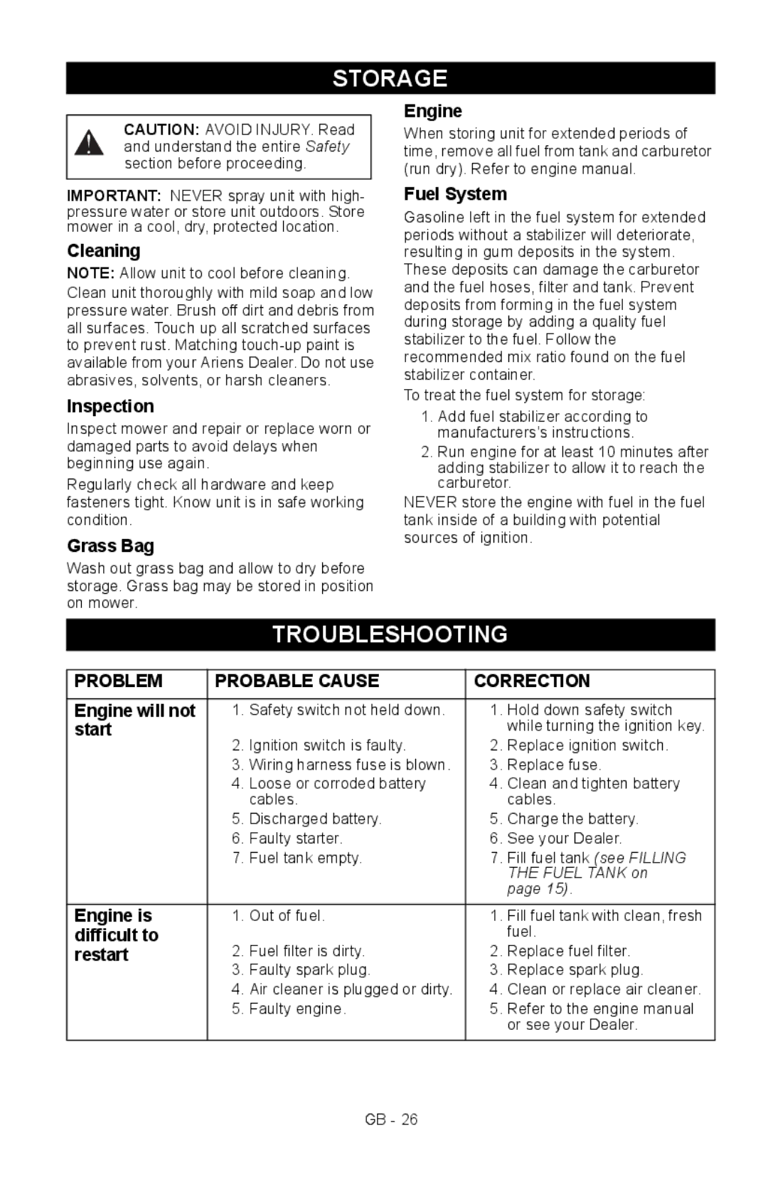 Ariens 911413 warranty Storage, Troubleshooting 