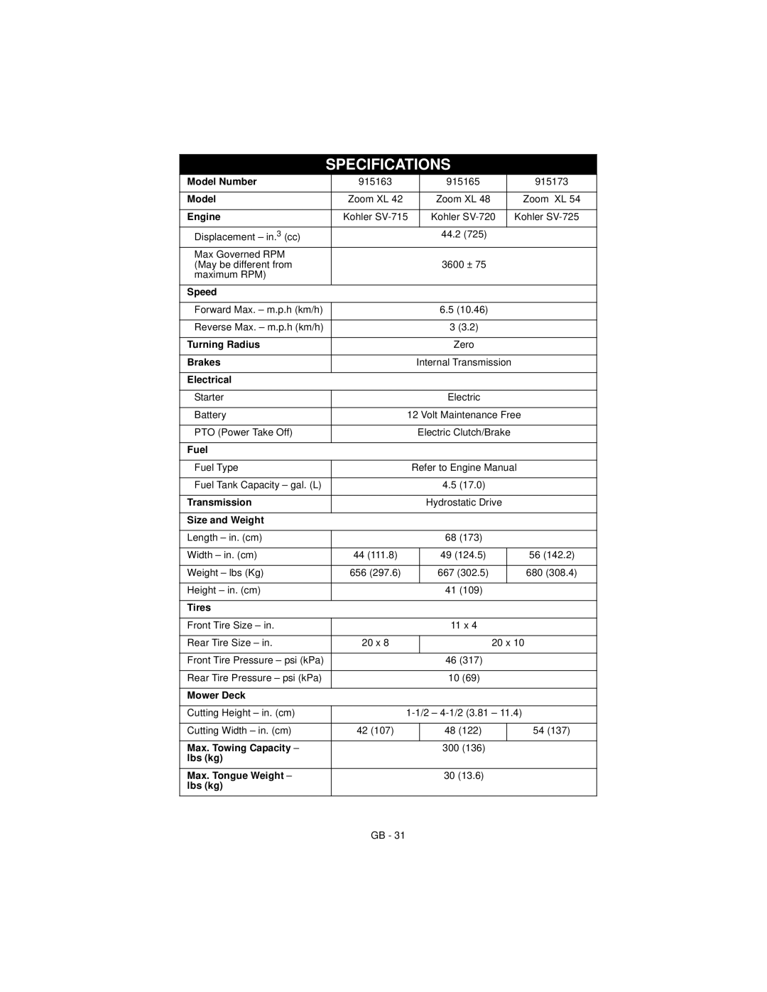 Ariens 915173 ZOOM XL 54, 915165 ZOOM XL 48, 915163 ZOOM XL 42 warranty Specifications 