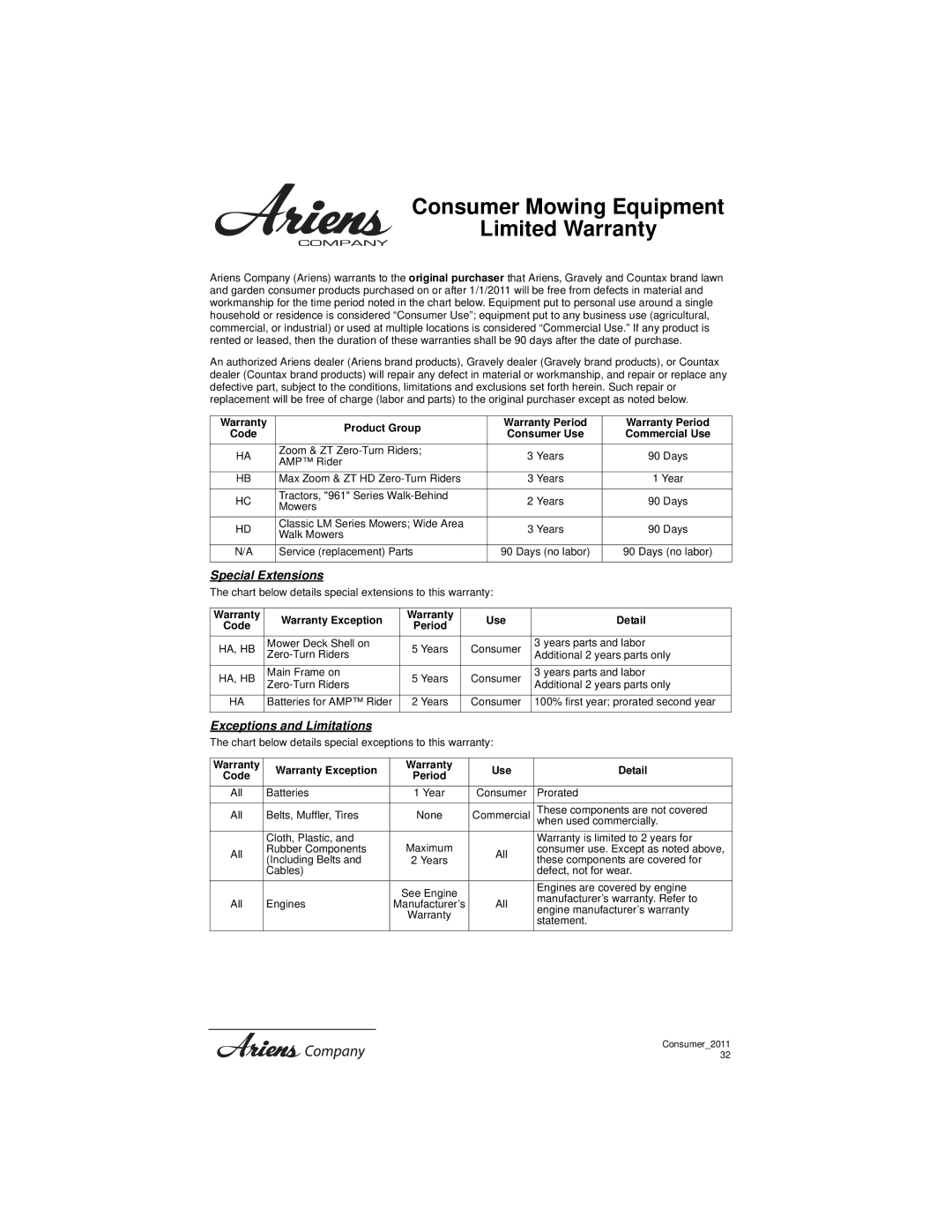 Ariens 915163 ZOOM XL 42, 915165 ZOOM XL 48, 915173 ZOOM XL 54 warranty Consumer Mowing Equipment Limited Warranty 