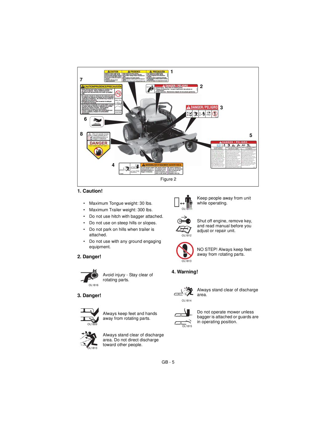 Ariens 915163 ZOOM XL 42, 915165 ZOOM XL 48, 915173 ZOOM XL 54 warranty Keep people away from unit while operating 