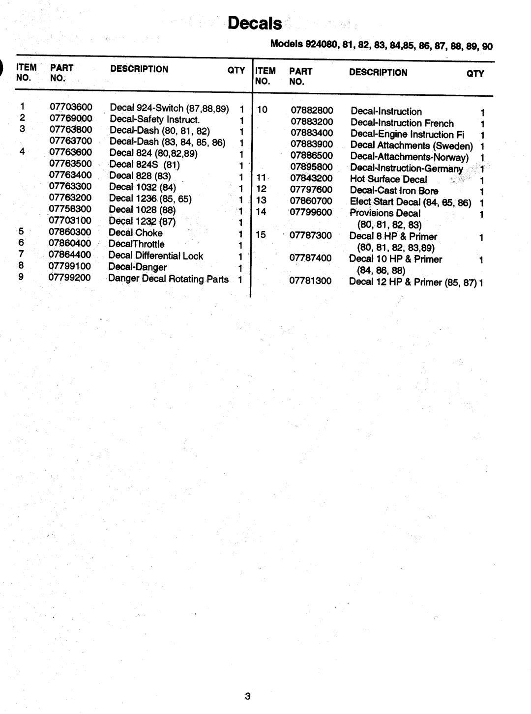 Ariens PM-24-93, 924 Series manual 