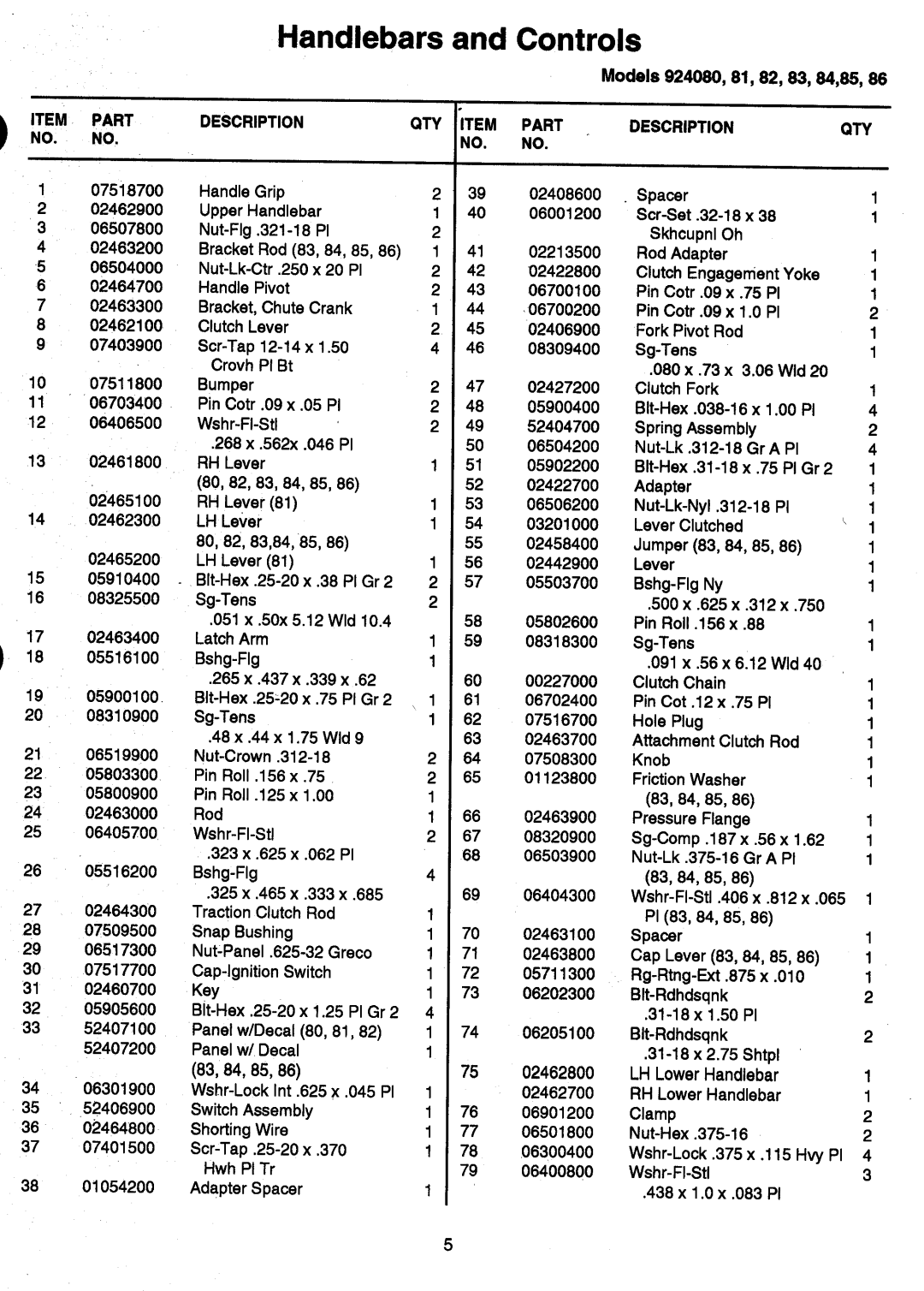 Ariens PM-24-93, 924 Series manual 