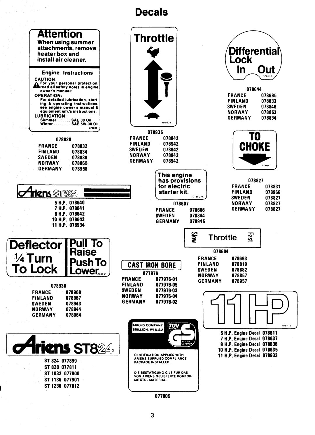 Ariens 924 manual 