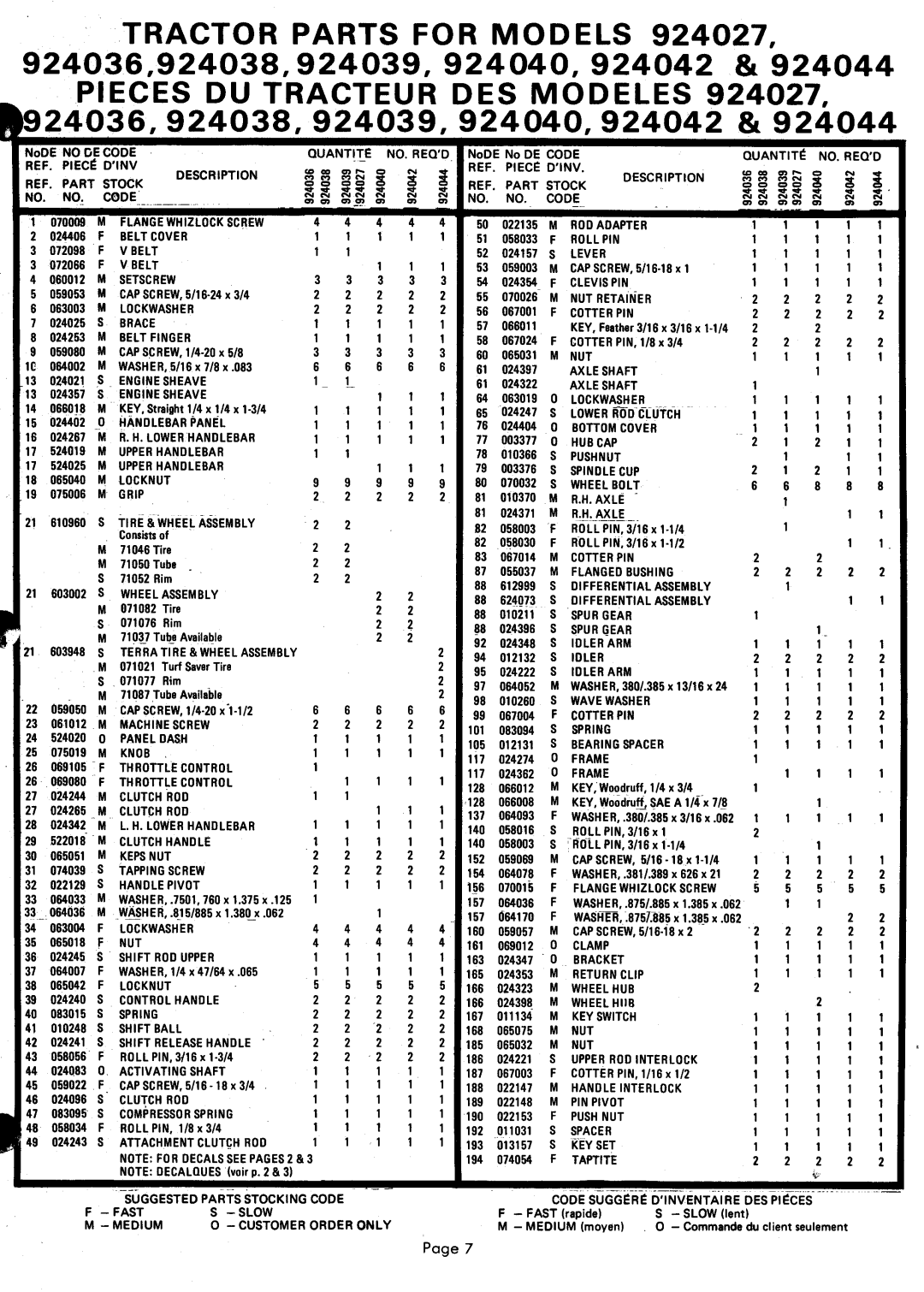Ariens 924000 manual 