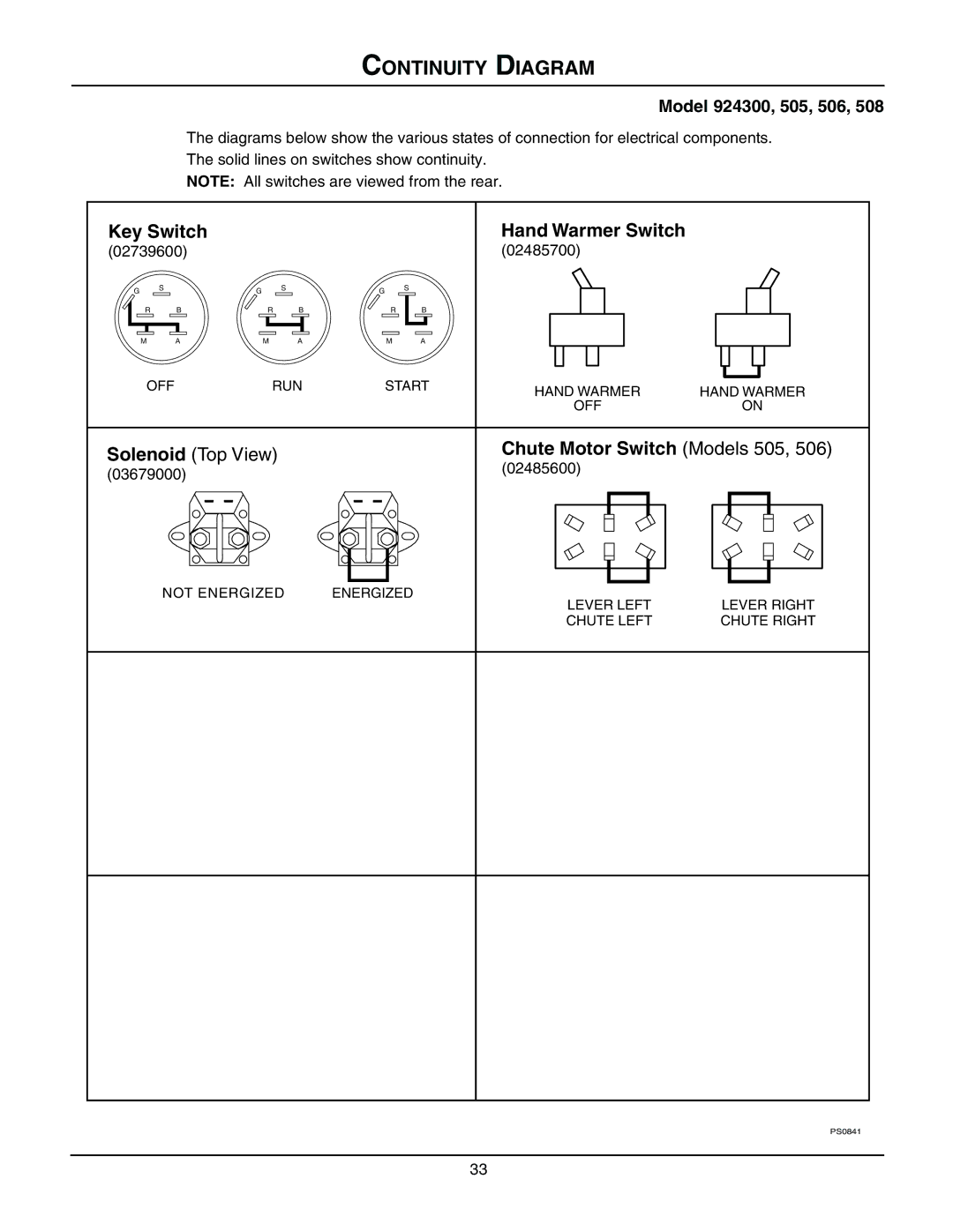 Ariens 924116 - 1028, 924117 - 1024, 924300 - 1024, 924507 - 936 manual Continuity Diagram, Model 924300, 505, 506 