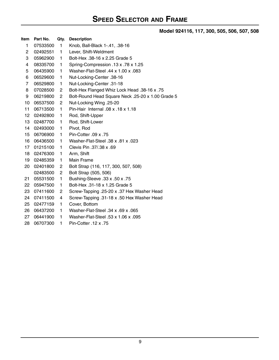 Ariens 924116 - 1028, 924117 - 1024, 924300 - 1024, 924507 - 936 manual Speed Selector and Frame 
