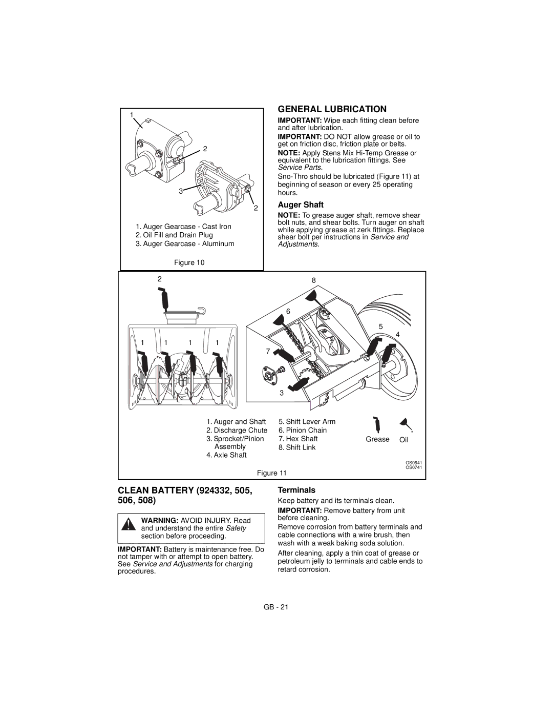 Ariens 924551 8524, 924118 8524, 924332 1124, 924121 1128, 924122 1124 manual General Lubrication, Auger Shaft, Terminals 