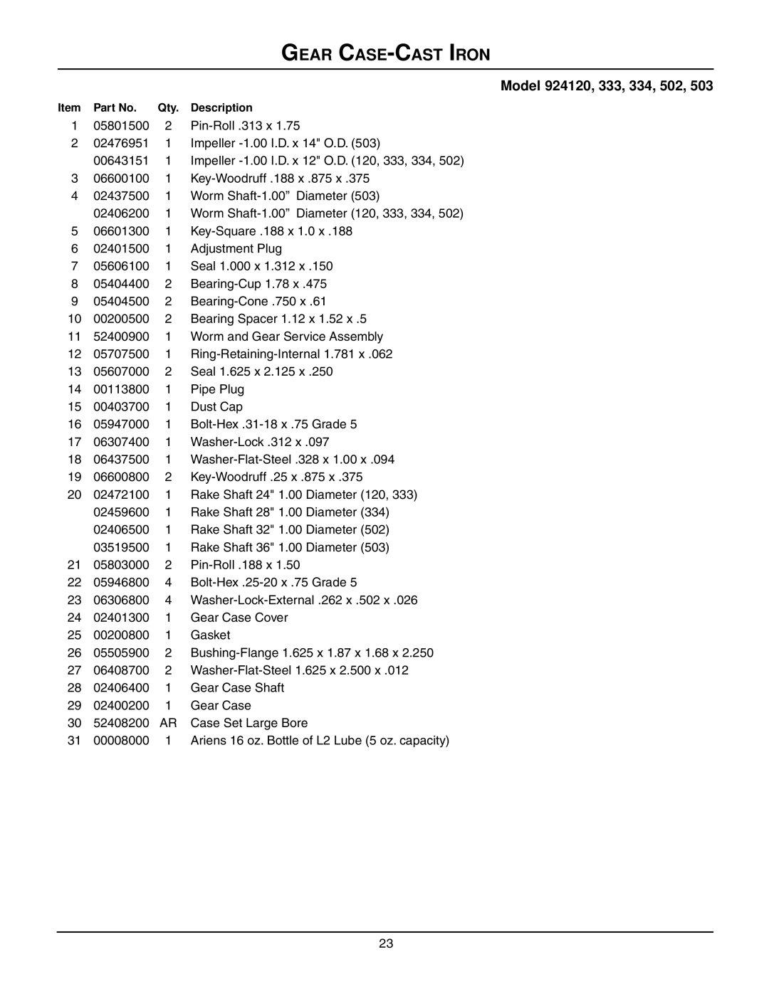 Ariens 924502 - 1332, 924119 - 1028, 924120 - 1024, 924503 - 1336, 924334 - 1128, 924333 - 1024 manual Gear CASE-CAST Iron 