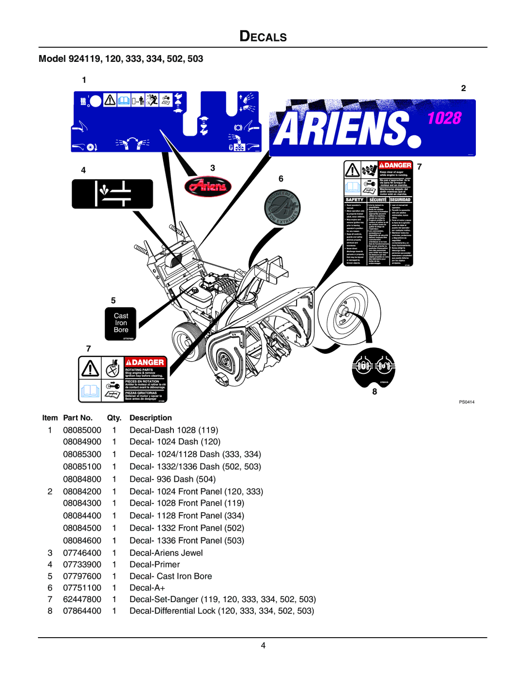 Ariens 924334 - 1128, 924119 - 1028, 924120 - 1024, 924502 - 1332, 924503 - 1336, 924333 - 1024, 924504 - 936 manual Decals 