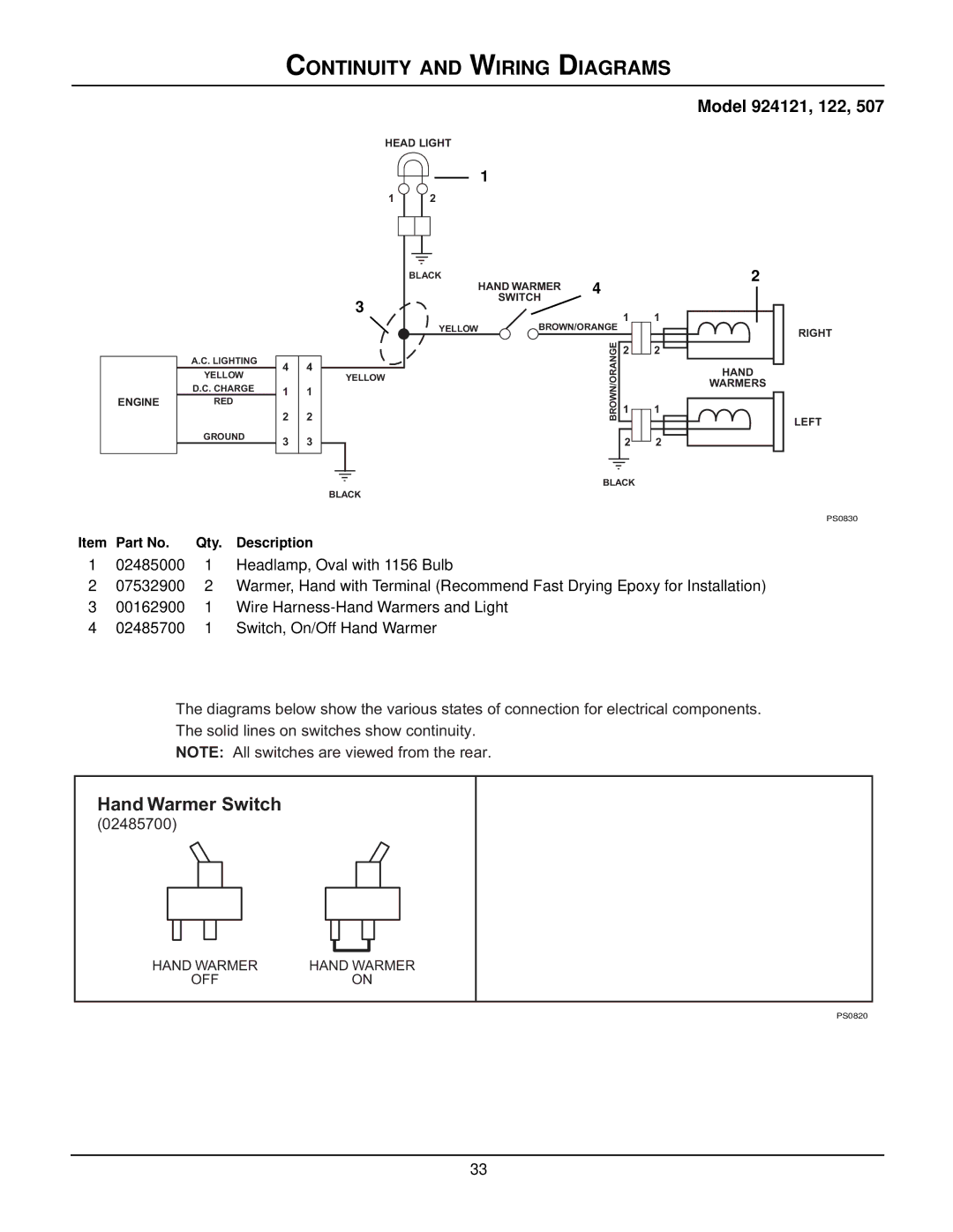 Ariens 924551 - 8524, 924506 - 1336, 924508 - 1128, 924507 - 936 manual Continuity and Wiring Diagrams, Model 924121, 122 