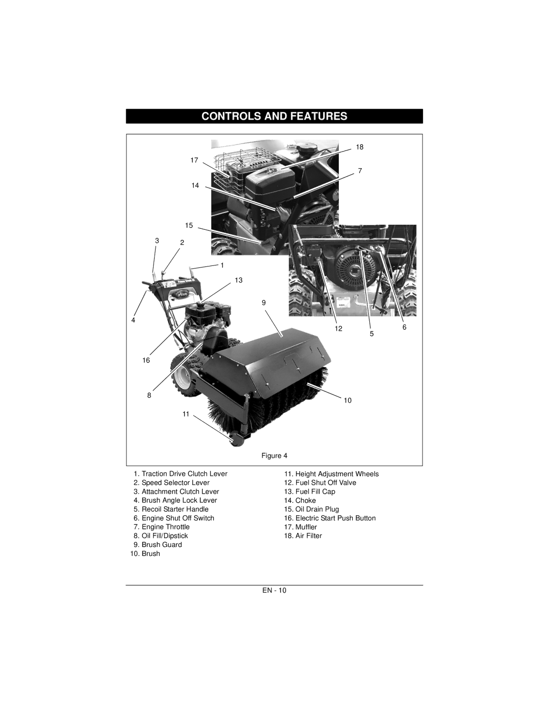 Ariens 926057 warranty Controls and Features 