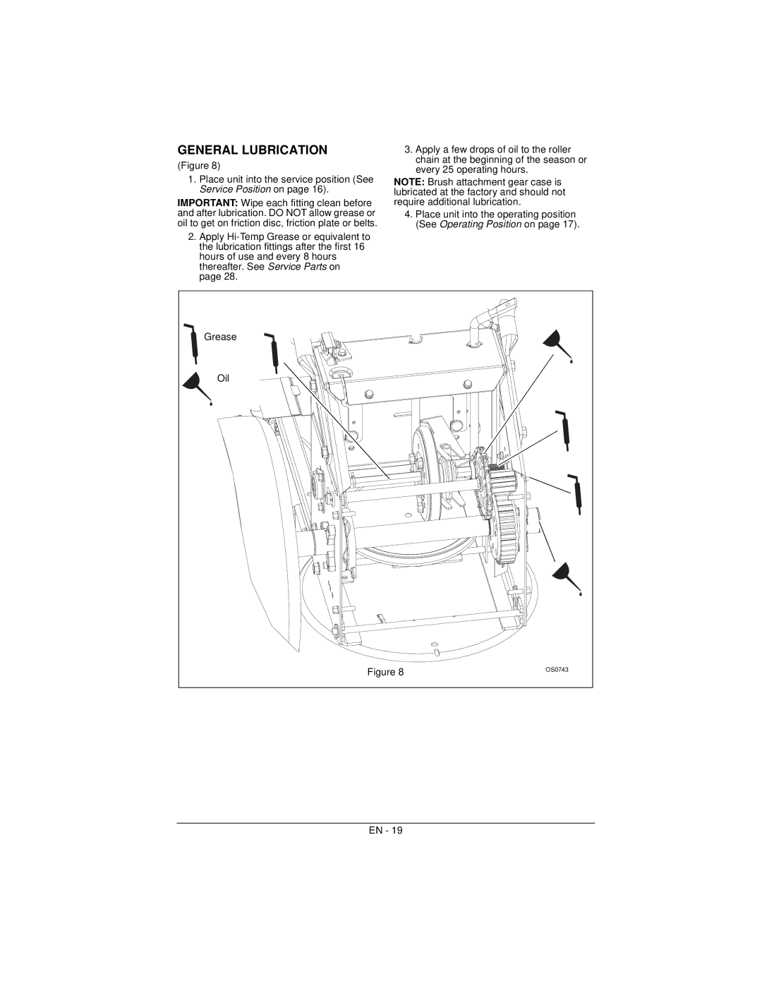 Ariens 926057 warranty General Lubrication 