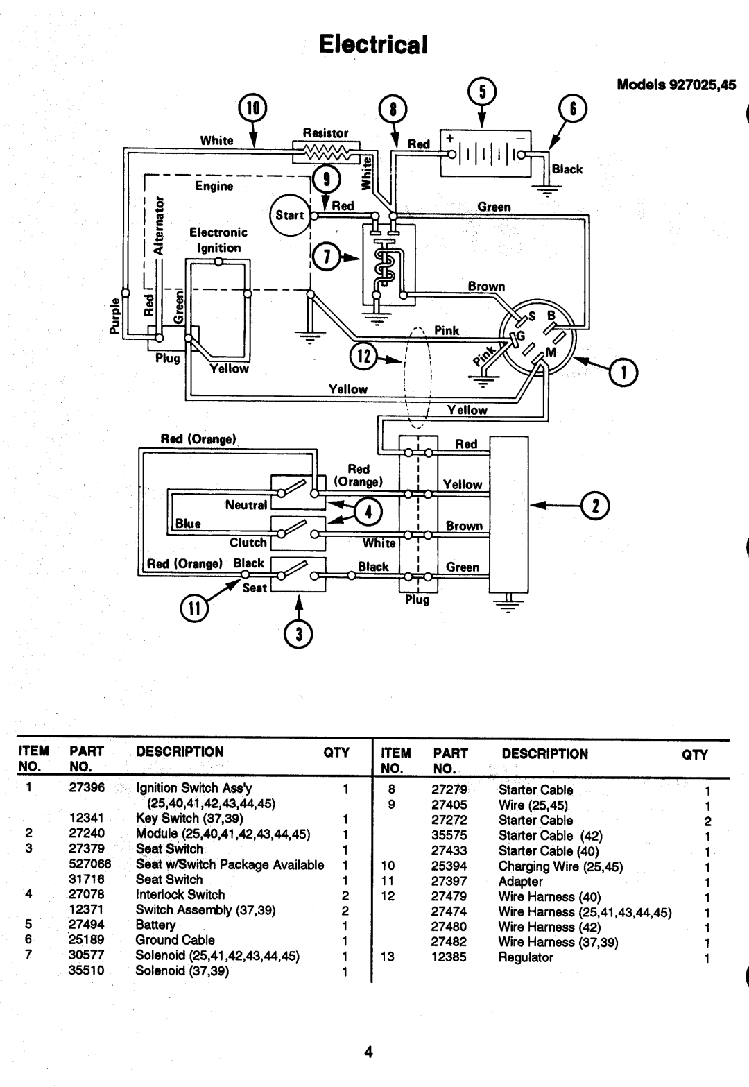 Ariens 927 manual 