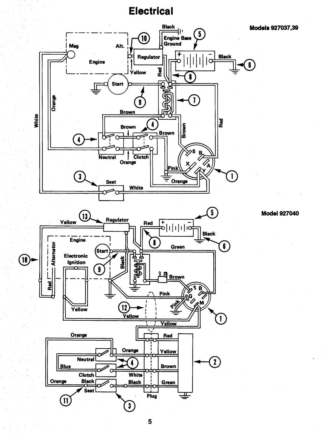 Ariens 927 manual 