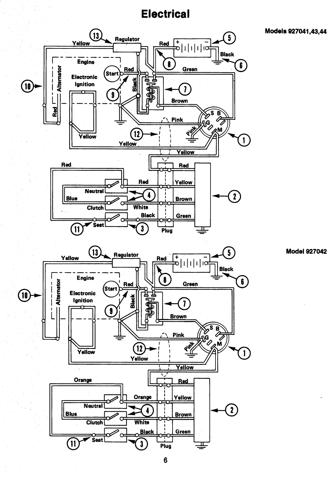 Ariens 927 manual 