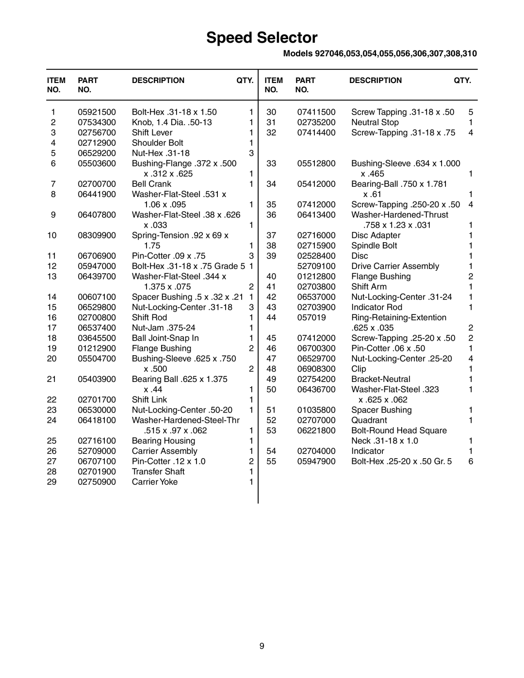 Ariens 927053 - RM9028, 927306 - RM9028, 927055 - RM1332, 927056 - RM1330, 927046 - RM1028, 927054 - RM9030 Speed Selector 