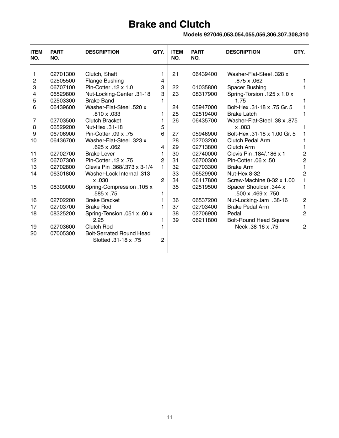 Ariens 927055 - RM1332, 927306 - RM9028, 927056 - RM1330, 927046 - RM1028, 927054 - RM9030, 927053 - RM9028 Brake and Clutch 