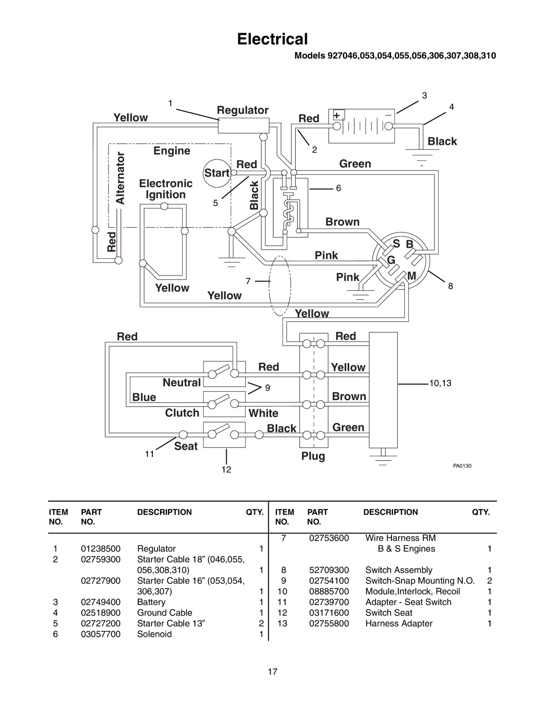 Ariens 927055 - RM1332, 927306 - RM9028, 927056 - RM1330 manual Electrical, Blue Brown Clutch White Black Green Seat Plug 