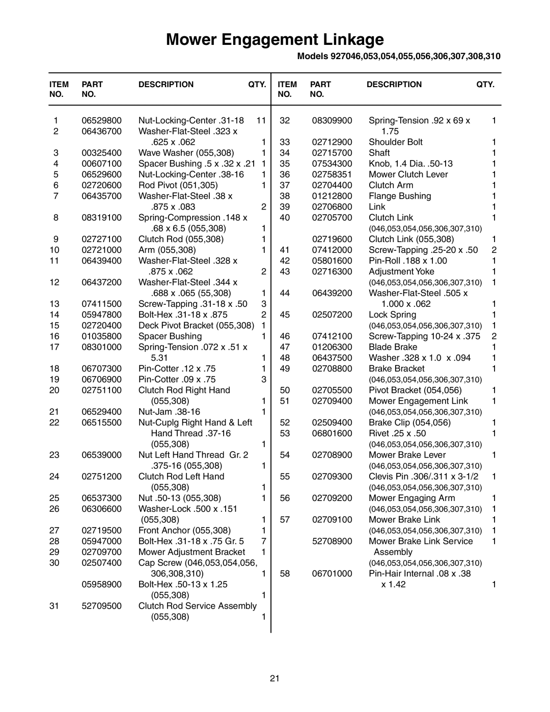 Ariens 927053 - RM9028, 927306 - RM9028, 927055 - RM1332, 927056 - RM1330, 927046 - RM1028 manual Mower Engagement Linkage 