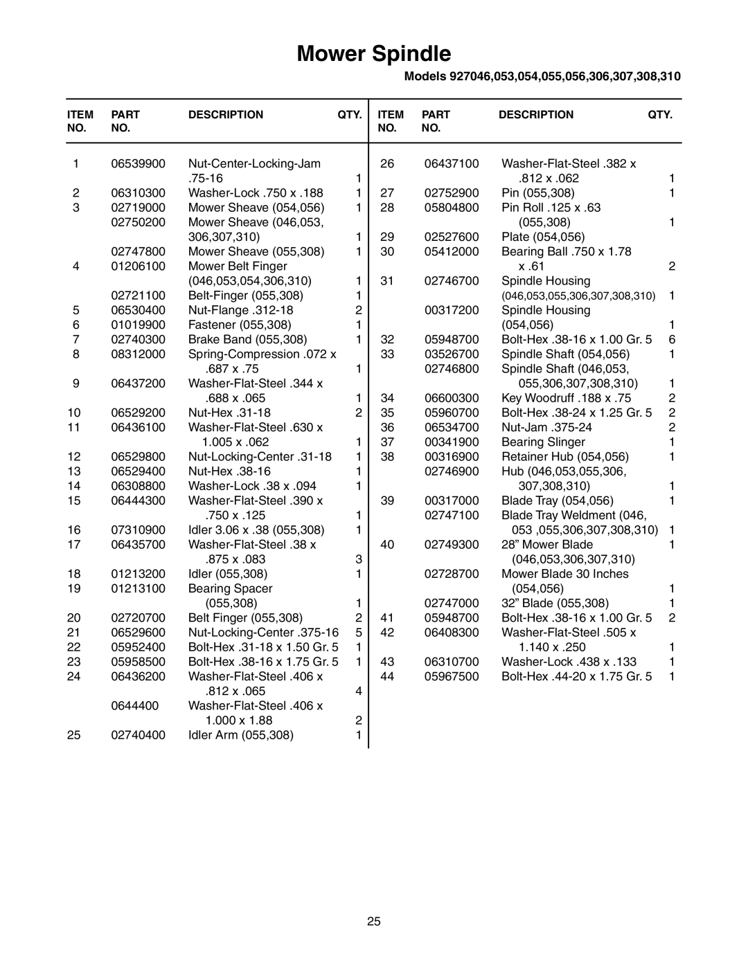 Ariens 927046 - RM1028, 927306 - RM9028, 927055 - RM1332, 927056 - RM1330, 927054 - RM9030 manual 046,053,055,306,307,308,310 