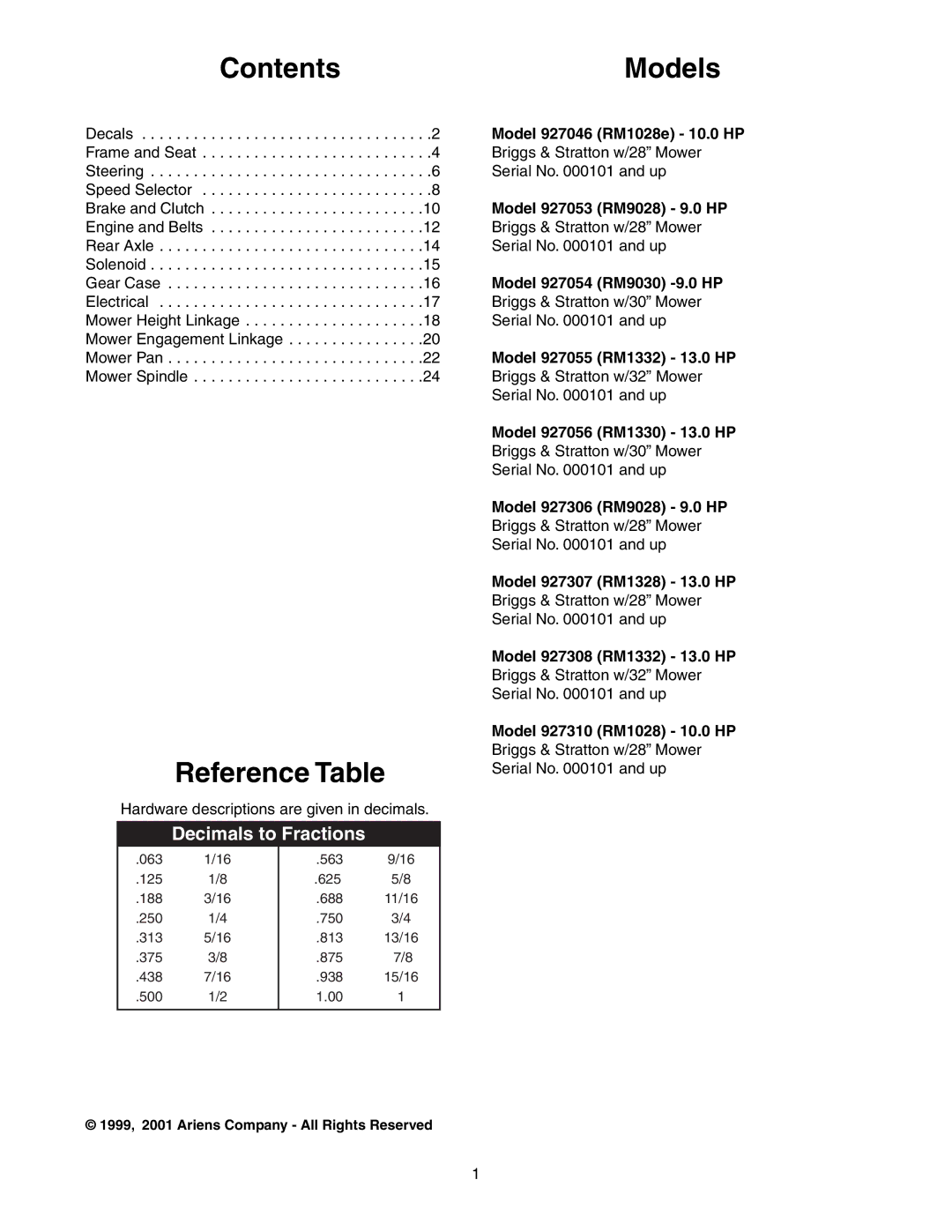 Ariens 927046 - RM1028, 927306 - RM9028, 927055 - RM1332, 927056 - RM1330, 927054 - RM9030 Contents Models, Reference Table 