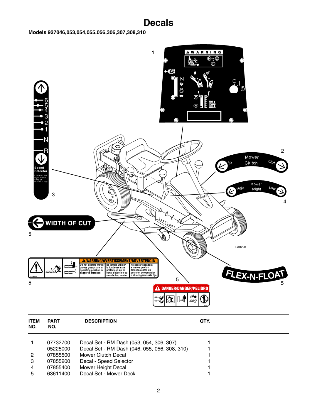 Ariens 927054 - RM9030, 927306 - RM9028, 927055 - RM1332, 927056 - RM1330, 927046 - RM1028, 927053 - RM9028 manual Decals, Flex 