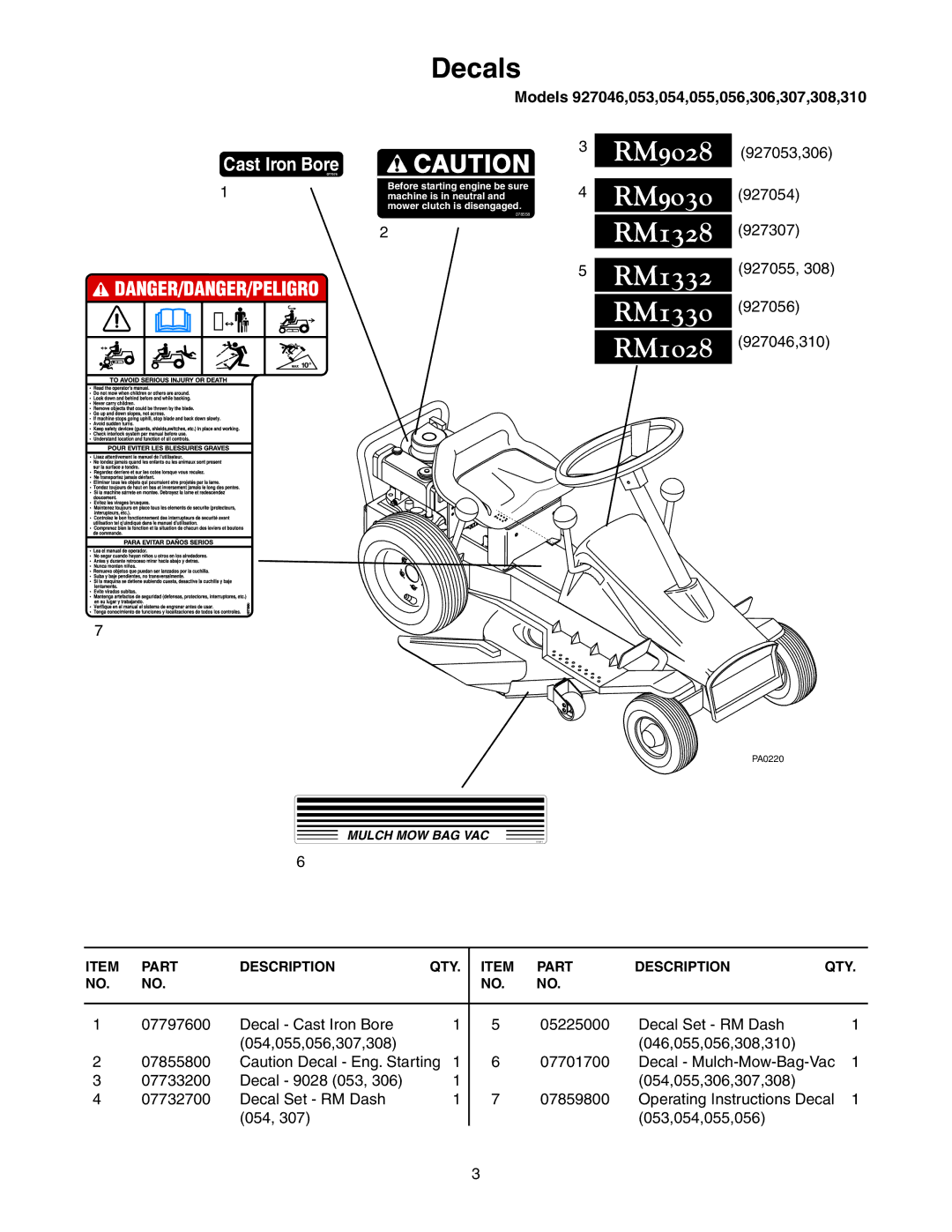 Ariens 927053 - RM9028, 927306 - RM9028, 927055 - RM1332, 927056 - RM1330, 927046 - RM1028, 927054 - RM9030 Cast Iron Bore 