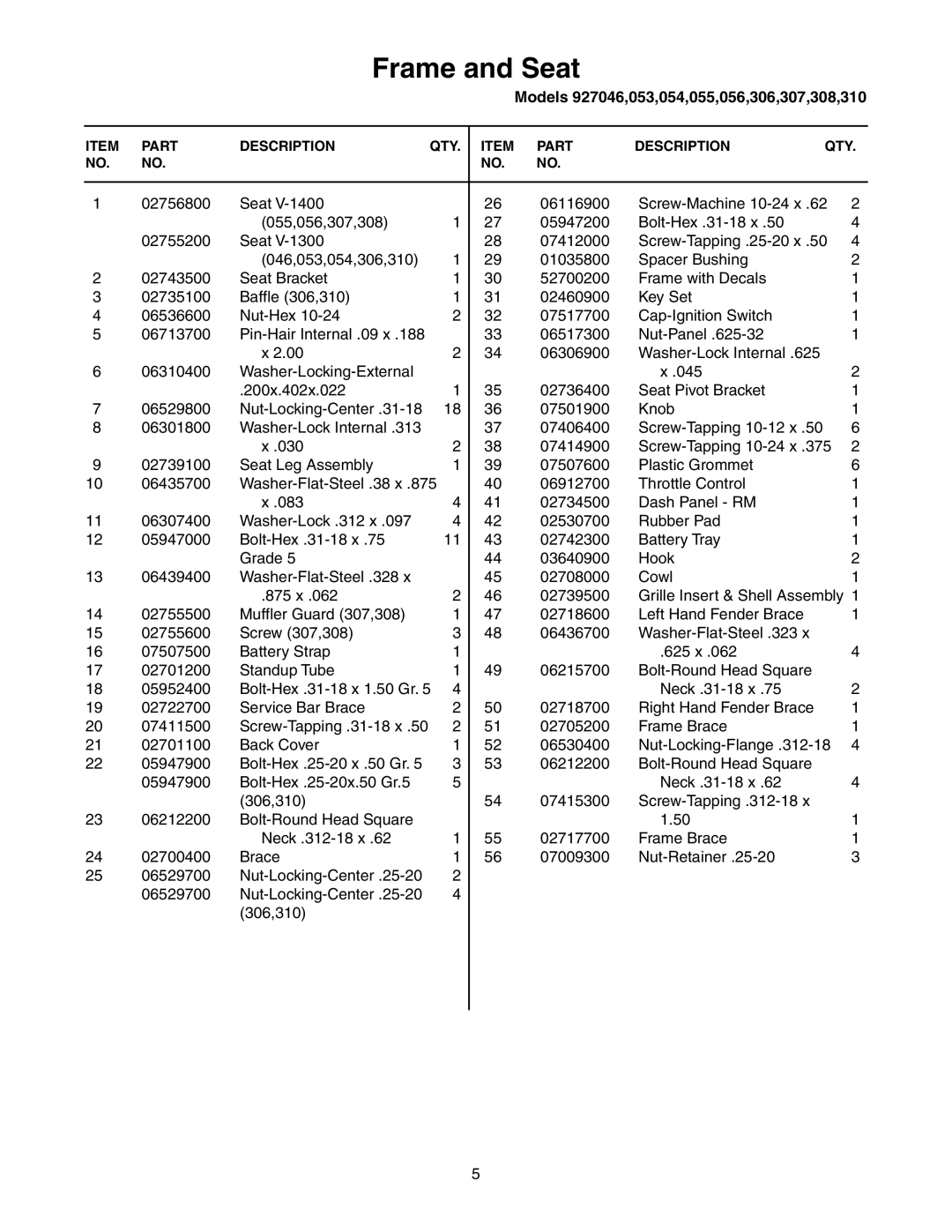 Ariens 927055 - RM1332, 927306 - RM9028, 927056 - RM1330, 927046 - RM1028, 927054 - RM9030, 927053 - RM9028 Frame and Seat 