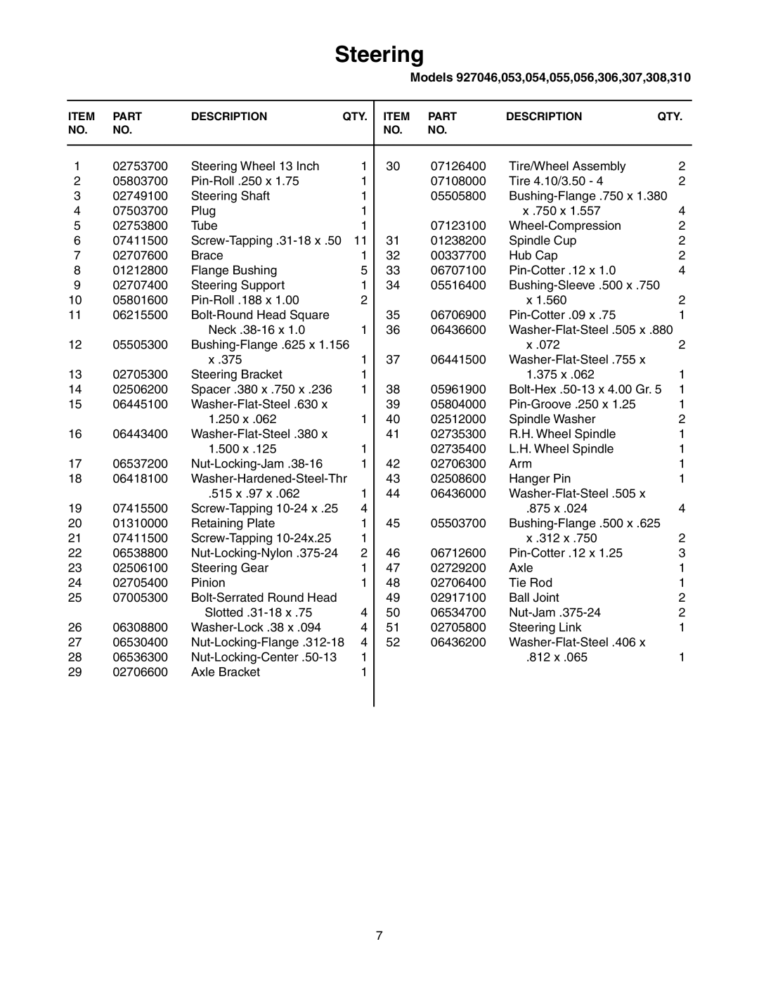 Ariens 927046 - RM1028, 927306 - RM9028, 927055 - RM1332, 927056 - RM1330, 927054 - RM9030, 927053 - RM9028 manual Steering 