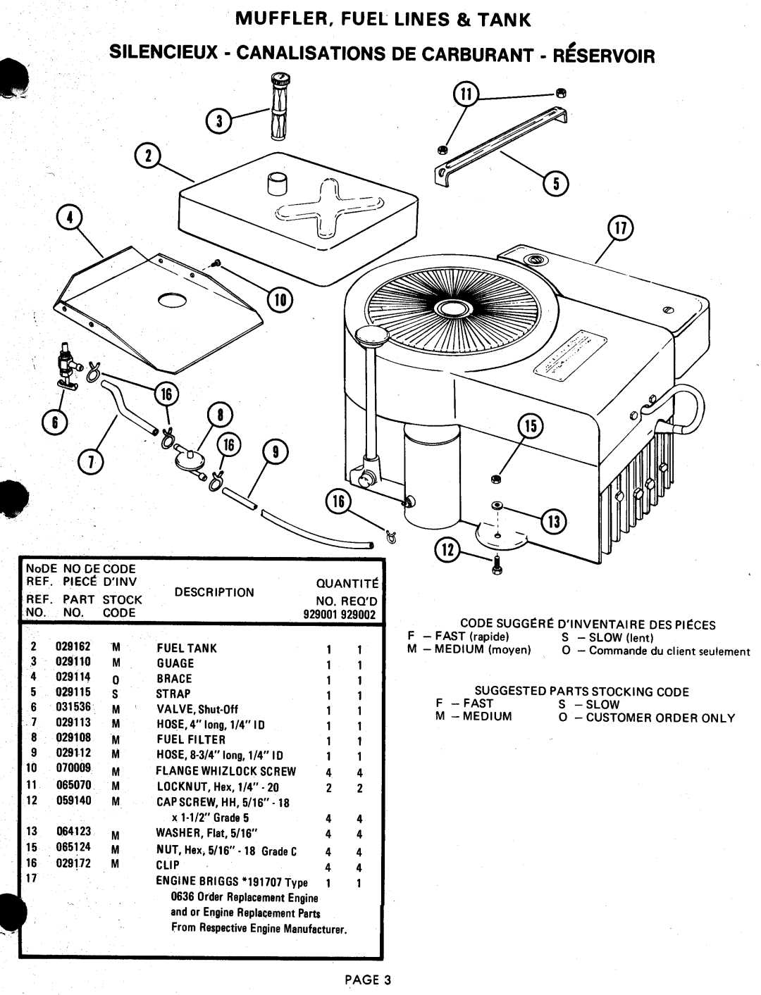Ariens 929000 manual 