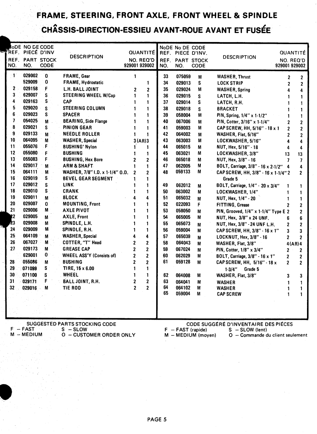 Ariens 929000 manual 