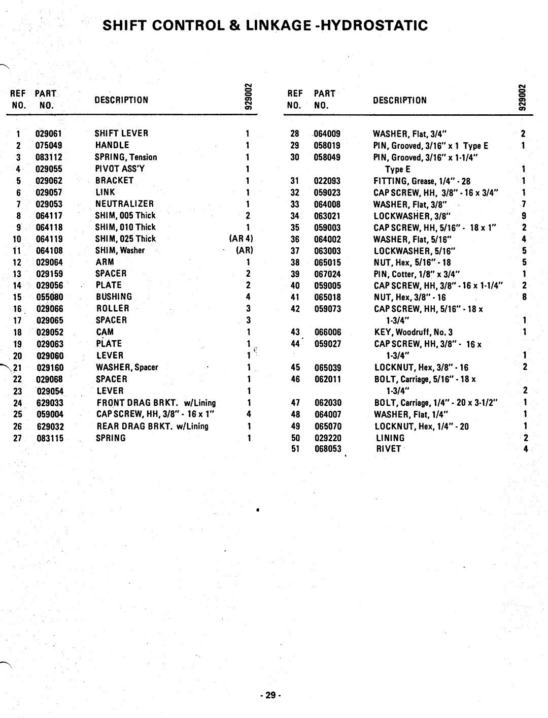 Ariens 829002, 929001, 929002 manual 