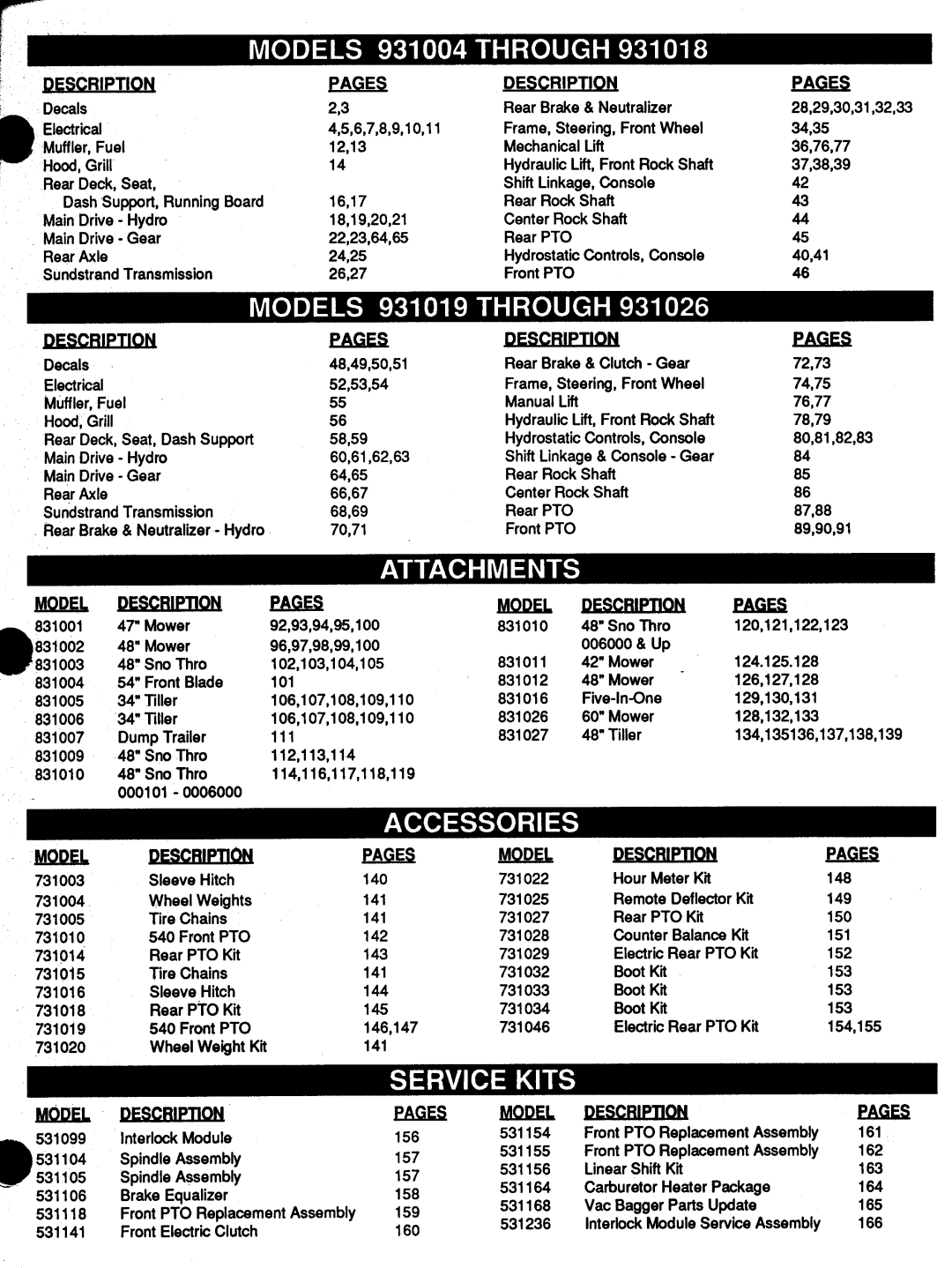 Ariens 931 manual 