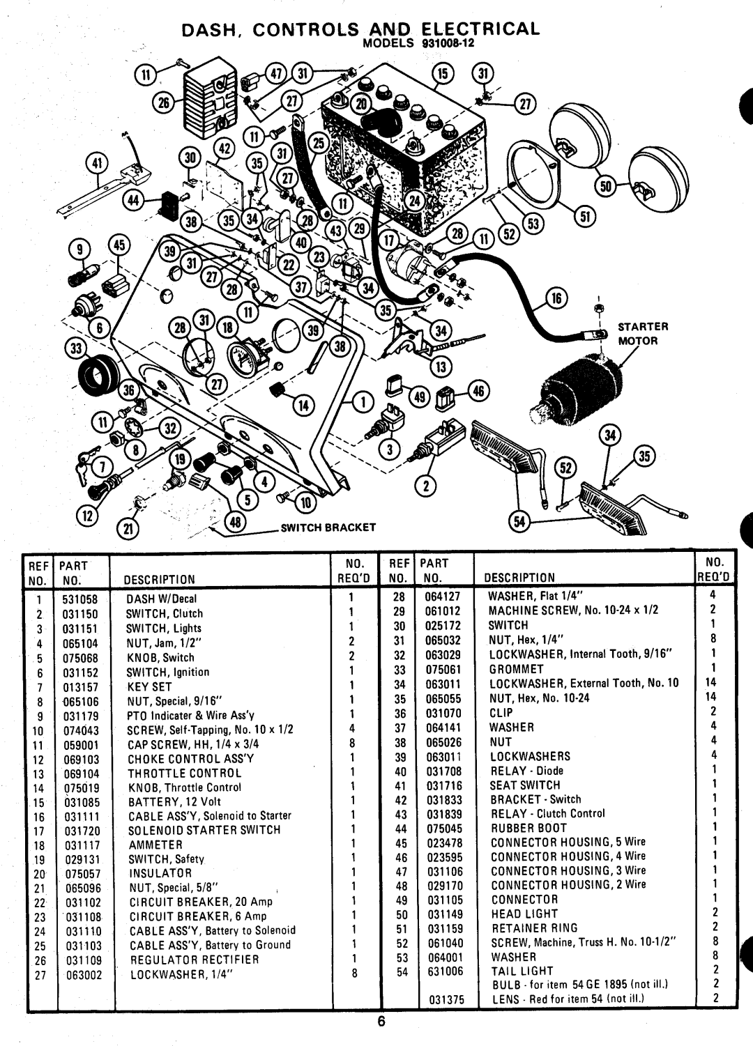 Ariens 931 manual 