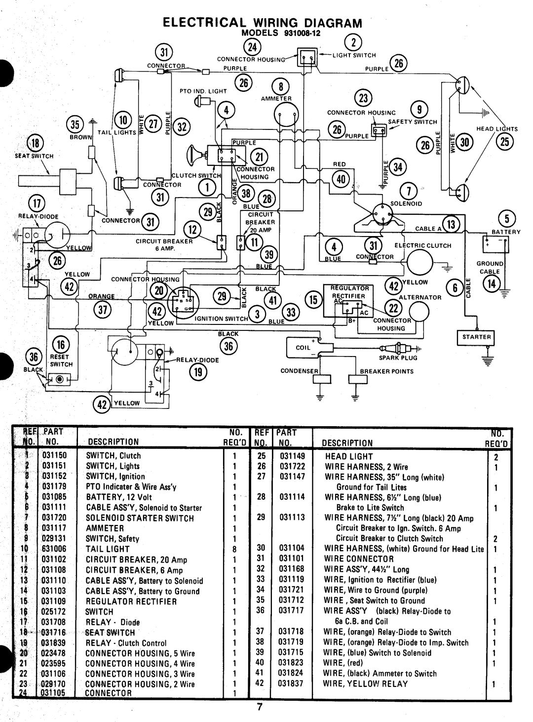Ariens 931 manual 