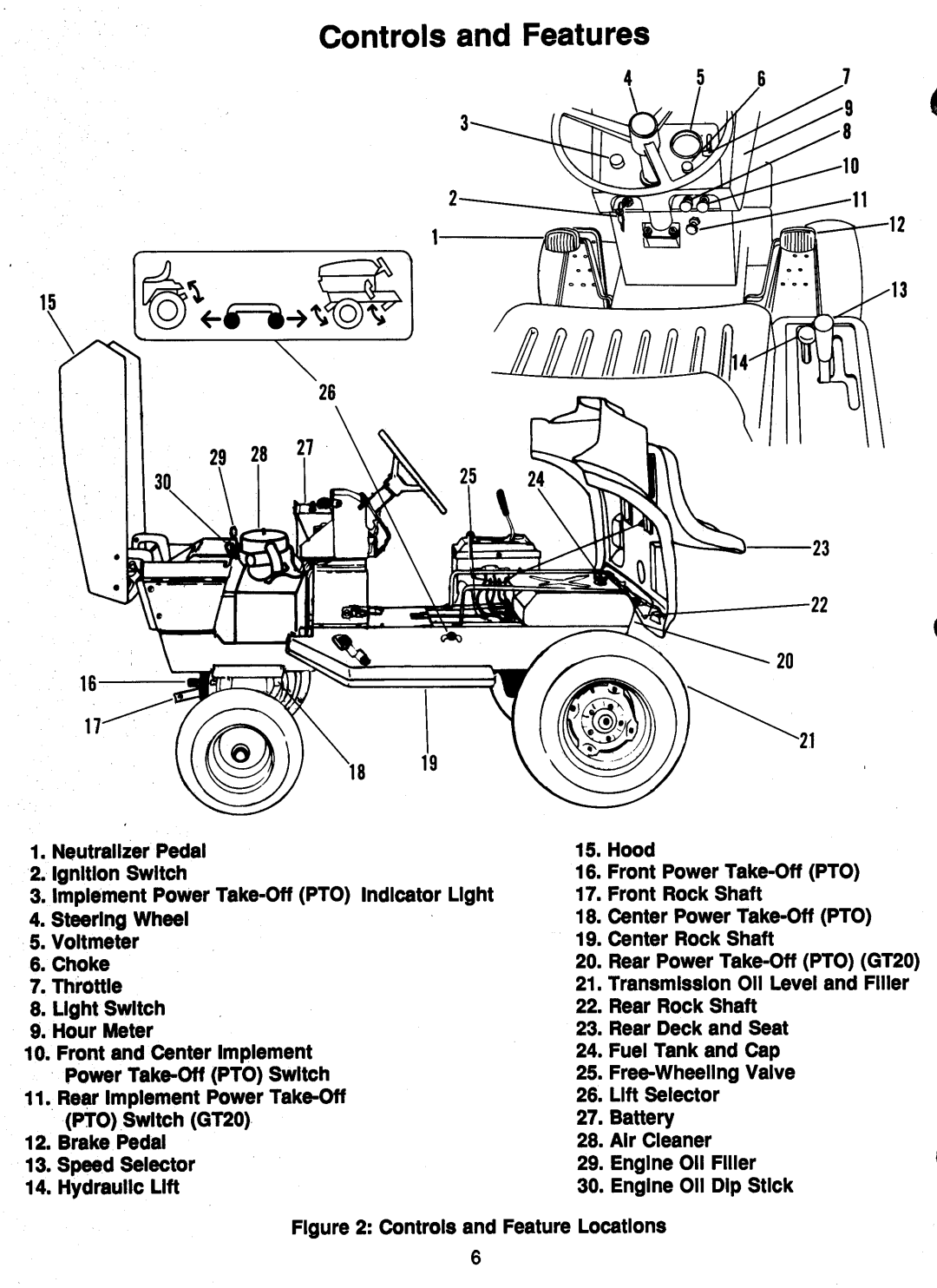 Ariens 931 manual 