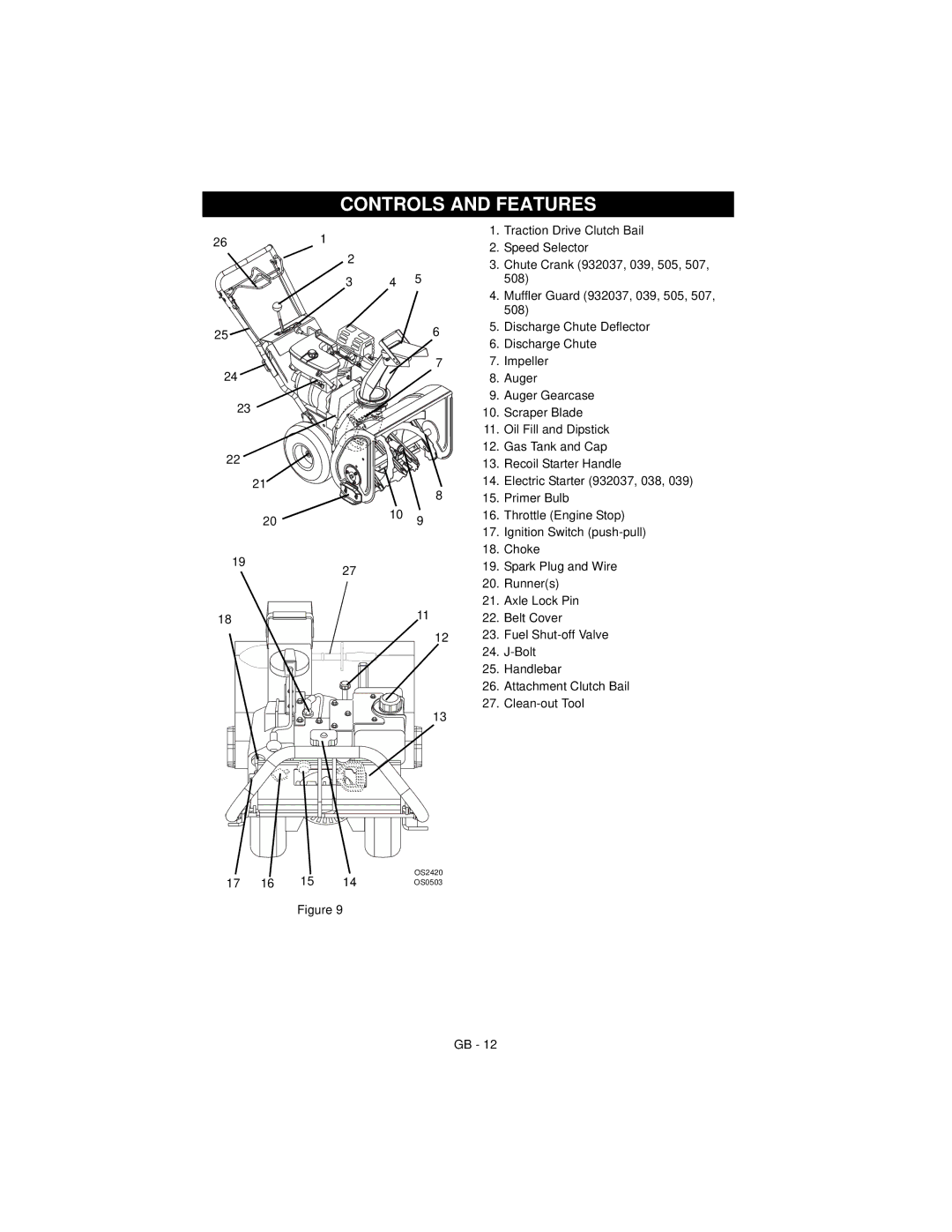 Ariens 932038 - 5520, 932037 - 724, 932039 - 624, 932507 - 520, 932505 - 724, 932508 - 624 manual Controls and Features 