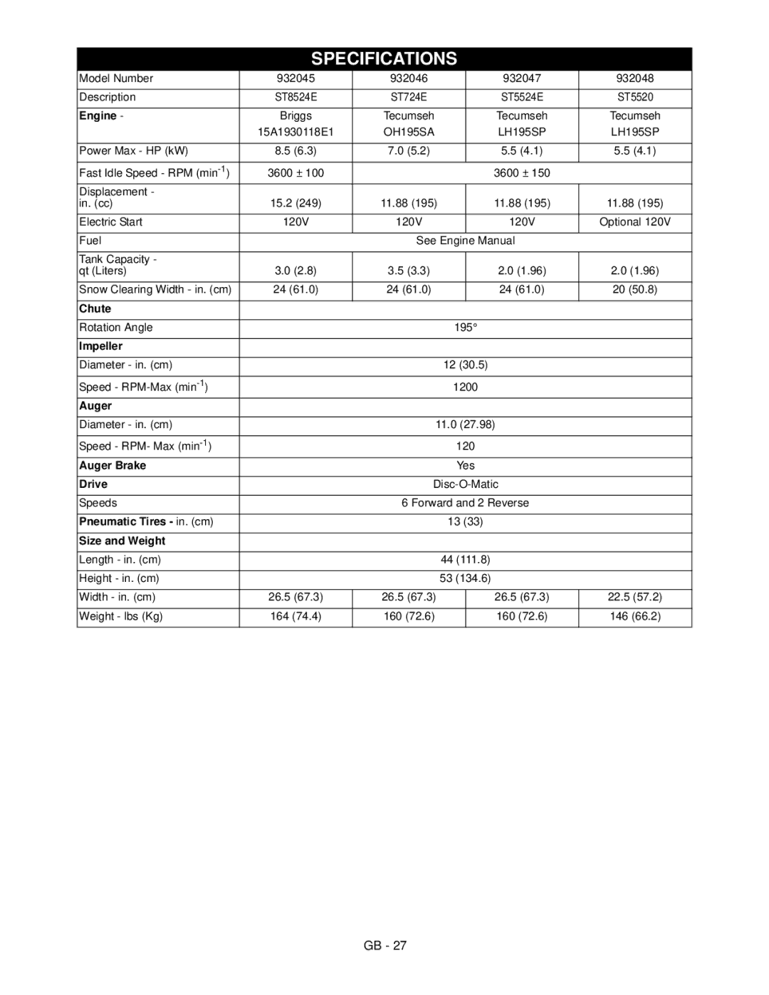 Ariens 932045 - ST8524E, 932047 - ST5524E, 932048 - ST5520, 932046 - ST724E manual Specifications, Engine 