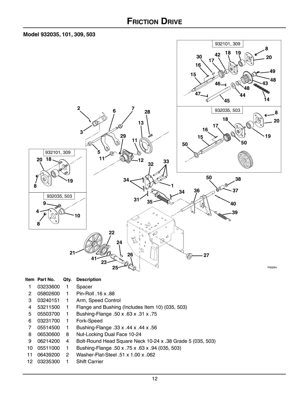 Ariens 932102 - 520, 932101 - 824, 932309 - 824, 932035 - 724, 932503 - 724 manual Friction Drive, Model 932035, 101, 309 