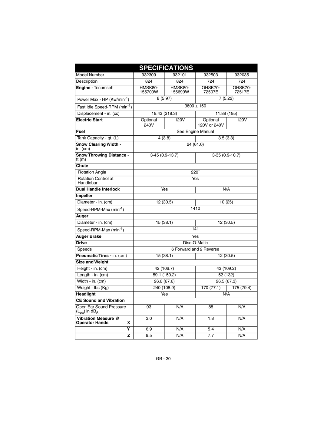 Ariens 932035 - 724, 932101 - 824, 932309 - 824, 932503 - 724 manual Specifications, HMSK80 OHSK70 