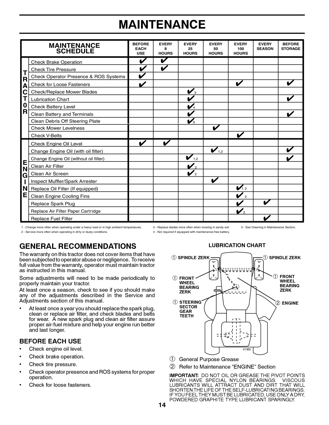 Ariens 935335 42 manual Maintenance, General Recommendations, Schedule, Before Each USE 