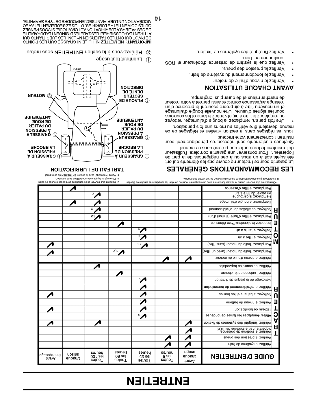 Ariens 935335 42 manual Utilisation Chaque Avant, Ce de Réglages et Etretien section la dans réglages les Tous 