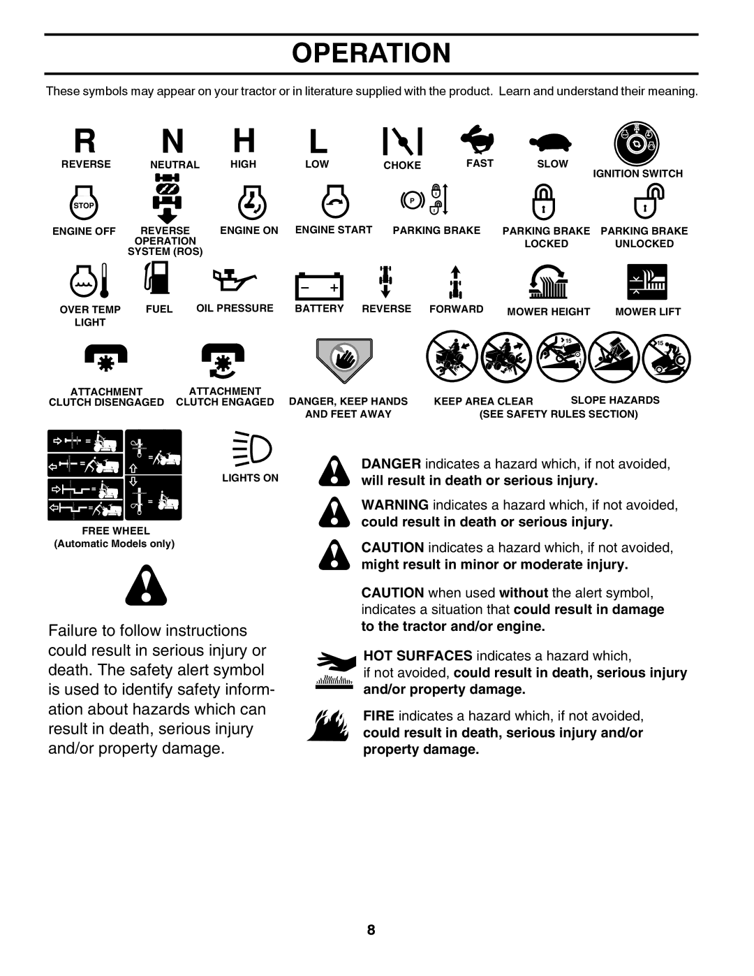 Ariens 935335 42 manual Operation 