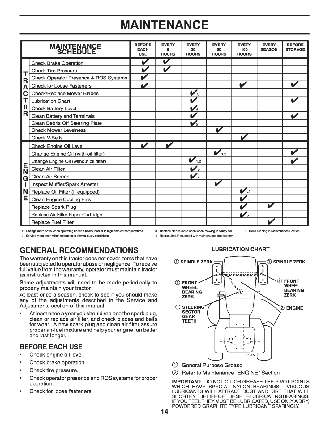 Ariens 935335 42 manual Maintenance, General Recommendations, Schedule, Before Each Use 