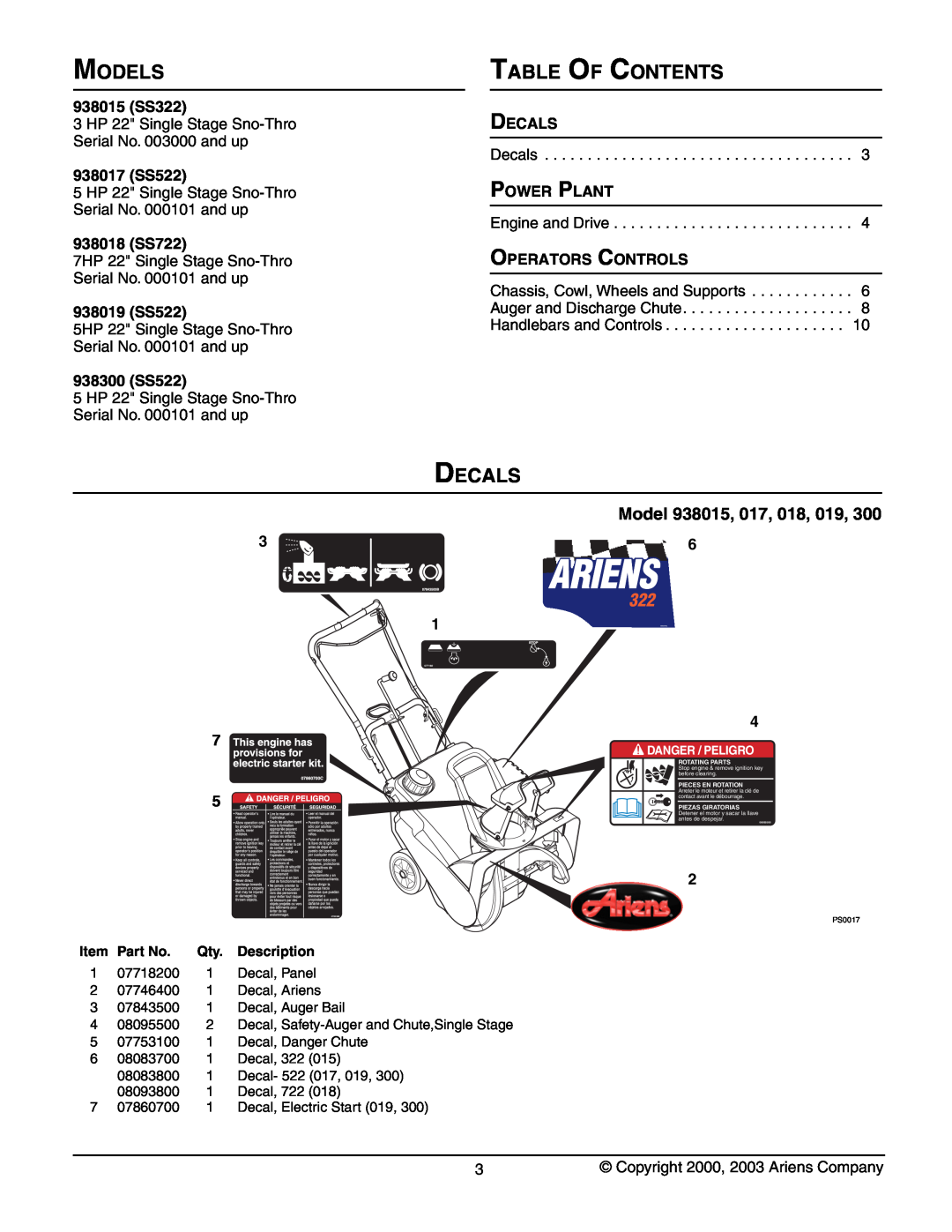 Ariens 938017 - 522, 938300 - 522, 938019 - 522, 938018 - 722, 938015 - 322 manual Models, Table Of Contents, Decals 